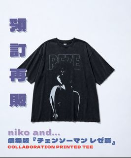 （分類：）位於 。 由 jikochu 提交（商品編號 1463132682，圖片 1）。簡介： 。