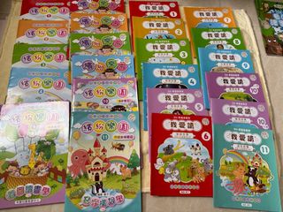 （分類：）位於 。 由 smile33333 提交（商品編號 1463132542，圖片 1）。簡介： 。