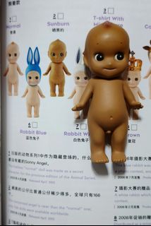 （分類：）位於 。 由 wonderlandtoy 提交（商品編號 1463215061，圖片 1）。簡介： 。