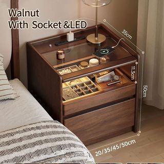 (Category: ) located in . Submitted by home_furnishing (Listing ID 1463174029, Image 1). Description: .