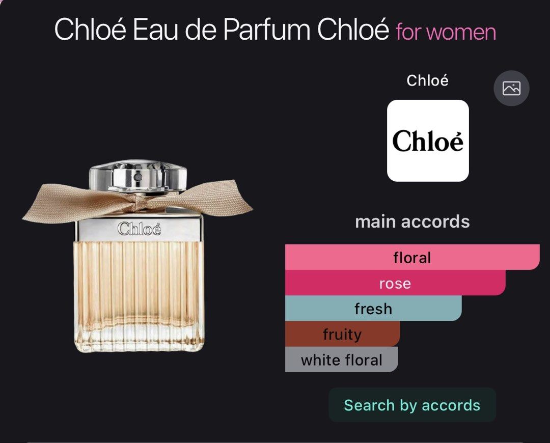 Chloé Eau de Parfum 100ml | PREORDER (Category: Fragrance & Deodorants) located in Malolos. Submitted by xoxoche_n (Listing ID 1463225624, Image 2). Description: PREORDER | ETA: 2 wks 50% DP required. Balance to be settled upon arrival, before shipping. For reference, retail price for the 75ml bottle alone is almost 10k. Check slides 3-6 for customer feedback. Can provide more upon request 🌸.