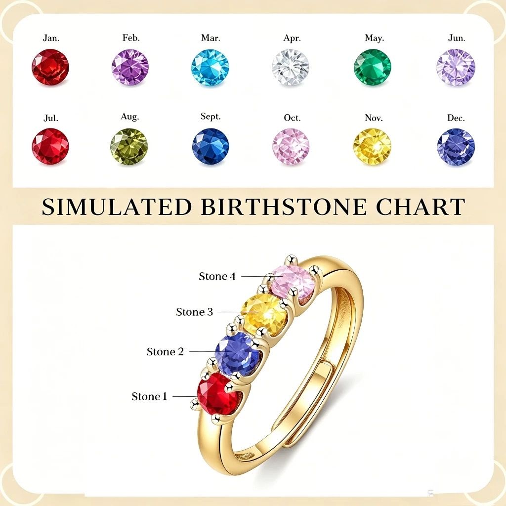 Customizable Personalized Birthstone Gemstone Half Eternity Ring (MADE TO ORDER!) (Category: Rings) located in Mandaluyong City. Submitted by allaboutgemsandco (Listing ID 1463122714, Image 3). Description: Customizable Personalized Birthstone Gemstone Half Eternity Ring (MADE TO ORDER!) Price Starts at Php 500 Stone Size: 4mmx4mm *4 stones Weight: 2.8gms Ring Size: Adjustable Add shipping fee for orders less than 1K. Gemstones are Lab-grown. Low