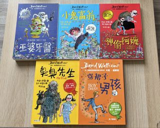 （分類：）位於 。 由 SSY22 提交（商品編號 1463159419，圖片 1）。簡介： 。