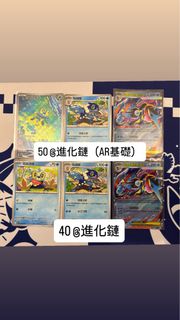 （分類：）位於 。 由 sannity 提交（商品編號 1463251096，圖片 1）。簡介： 。