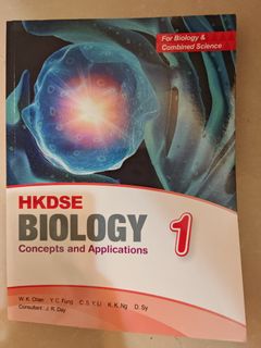 （分類：）位於 。 由 happy_happy1314 提交（商品編號 1463269799，圖片 1）。簡介： 。