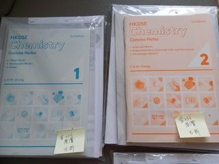（分類：）位於 。 由 annackleung625 提交（商品編號 1463211861，圖片 1）。簡介： 。