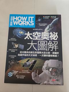（分類：）位於 。 由 dee228 提交（商品編號 1463183897，圖片 1）。簡介： 。