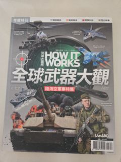 （分類：）位於 。 由 dee228 提交（商品編號 1463184438，圖片 1）。簡介： 。