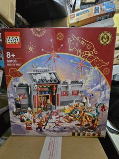 （分類：）位於 。 由 vinnnnnncent 提交（商品編號 1463282218，圖片 1）。簡介： 。
