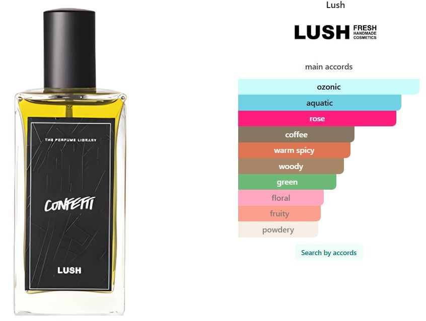 Lush Confetti - EDP/Perfume Decant (Category: Fragrance & Deodorants) located in Quezon City. Submitted by idlip (Listing ID 1463280378, Image 3). Description: These are decants! Not the entire bottle of perfume. :) Kindly provide time for this as the decant bottles might not be readily available. Authentic "Confetti" perfume by Lush (bought secondhand in 2026, legit from Carousell seller, made in 2020, use by 2024 as per label) 2 ml - P160 5 ml 
