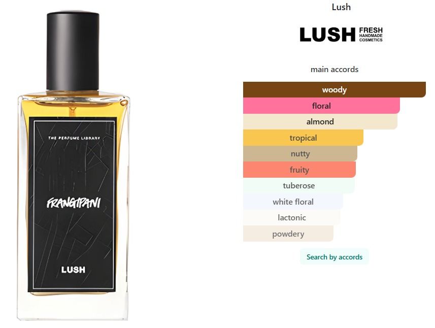 Lush Frangipani - EDP/Perfume Decant (Category: Fragrance & Deodorants) located in Quezon City. Submitted by idlip (Listing ID 1463283113, Image 3). Description: These are decants! Not the entire bottle of perfume. :) Kindly provide time for this as the decant bottles might not be readily available. Authentic "Frangipani" perfume by Lush (bought secondhand in 2026, legit from Carousell seller, made in 2020, use by 2024 as per label) 2 ml - P160 5