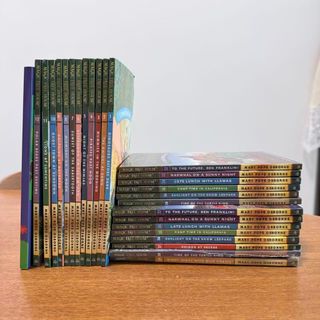 （分類：）位於 。 由 kodexus 提交（商品編號 1463131205，圖片 1）。簡介： 。