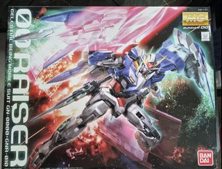 (Category: ) located in . Submitted by hitokiri_jubei (Listing ID 1463201453, Image 1). Description: .