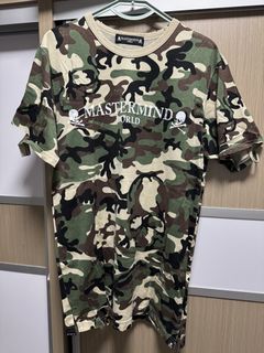 （分類：）位於 。 由 shsfltd 提交（商品編號 1463280749，圖片 1）。簡介： 。