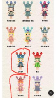 （分類：）位於 。 由 dreamtale 提交（商品編號 1463170391，圖片 1）。簡介： 。