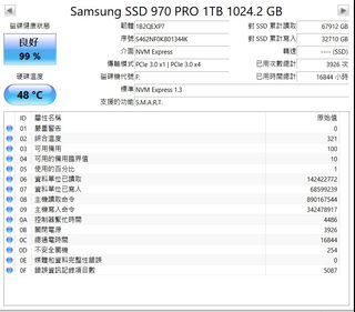 （分類：）位於 。 由 samtonho 提交（商品編號 1463122872，圖片 1）。簡介： 。