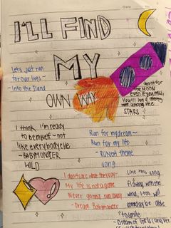 (Category: ) located in . Submitted by crochetttt (Listing ID 1463224625, Image 1). Description: .