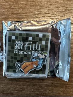 （分類：）位於 。 由 cmtvv 提交（商品編號 1463230419，圖片 1）。簡介： 。