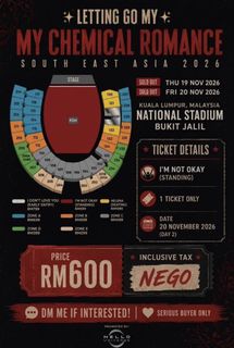 (Category: ) located in . Submitted by swift.nabilnazmi (Listing ID 1463267590, Image 1). Description: .
