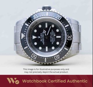 (Category: ) located in . Submitted by watchbooksg (Listing ID 1463151143, Image 1). Description: .