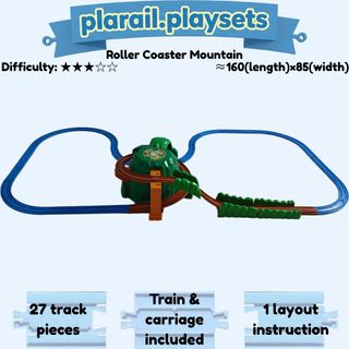 (Category: ) located in . Submitted by plarail.playsets (Listing ID 1463287872, Image 1). Description: .