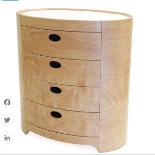 (Category: ) located in . Submitted by kayshop78 (Listing ID 1463161684, Image 1). Description: .