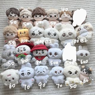 （分類：）位於 。 由 echorose 提交（商品編號 1462310092，圖片 1）。簡介： 。
