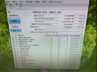 由 allen_chiu_560119 (刊登 ID 1463162574，圖片 1) 提交，位於 的 (類別：)，說明：。
