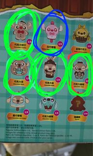 （分類：）位於 。 由 yumicorn04 提交（商品編號 1463147076，圖片 1）。簡介： 。
