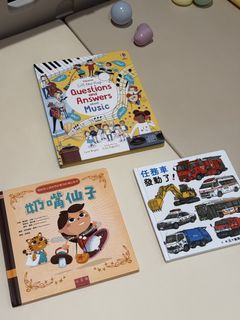 （分類：）位於 。 由 seller0121 提交（商品編號 1463149787，圖片 1）。簡介： 。