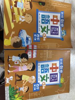（分類：）位於 。 由 katherine913 提交（商品編號 1463391770，圖片 1）。簡介： 。