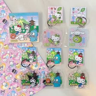 （分類：）位於 。 由 fourtrysell 提交（商品編號 1463344972，圖片 1）。簡介： 。