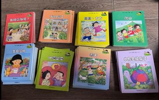（分類：）位於 。 由 taikooplaza 提交（商品編號 1463402308，圖片 1）。簡介： 。
