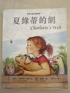 （分類：）位於 。 由 carm174 提交（商品編號 1463478917，圖片 1）。簡介： 。