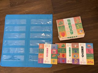 （分類：）位於 。 由 tradingcake 提交（商品編號 1463421734，圖片 1）。簡介： 。