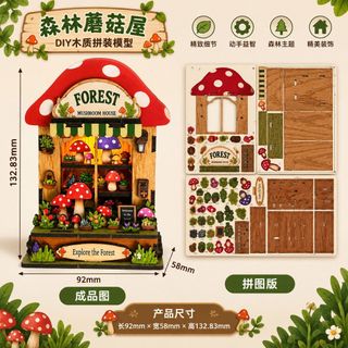 （分類：）位於 。 由 dada0012 提交（商品編號 1463484622，圖片 1）。簡介： 。