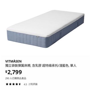 （分類：）位於 。 由 koalaaa123 提交（商品編號 1463398103，圖片 1）。簡介： 。