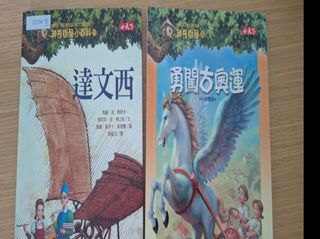 （分類：）位於 。 由 zanoniahk 提交（商品編號 1463327765，圖片 1）。簡介： 。