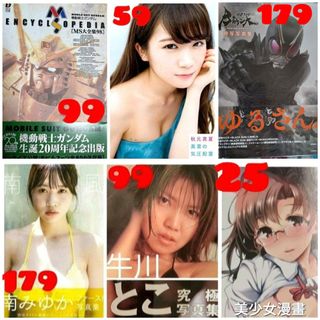 （分類：）位於 。 由 ernieip 提交（商品編號 1463433548，圖片 1）。簡介： 。