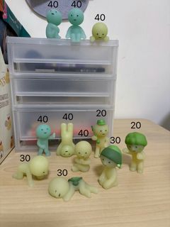 （分類：）位於 。 由 hellowhy 提交（商品編號 1463514601，圖片 1）。簡介： 。