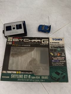 （分類：）位於 。 由 jwong4321 提交（商品編號 1463362261，圖片 1）。簡介： 。