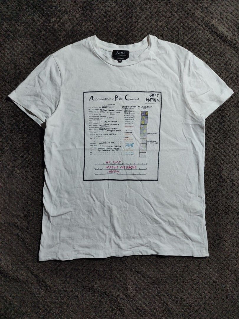 A.P.C. SHIRT (Category: Luxury Accessories) located in Pagadian. Submitted by hidden_gems. (Listing ID 1463430833, Image 1). Description: L 24 W 19 NO ISSUE.