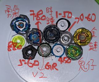 （分類：）位於 。 由 djjbgyn_ 提交（商品編號 1463488277，圖片 1）。簡介： 。