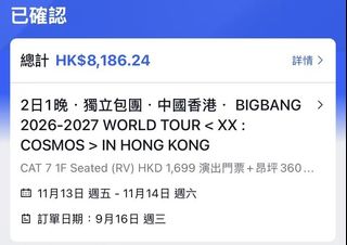 （分類：）位於 。 由 Minions 提交（商品編號 1463522898，圖片 1）。簡介： 。