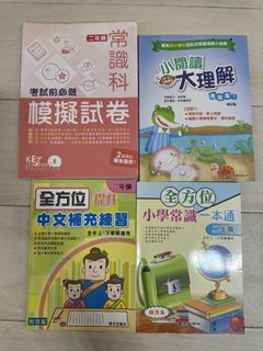 （分類：）位於 。 由 shoppingqueen987 提交（商品編號 1463340981，圖片 1）。簡介： 。