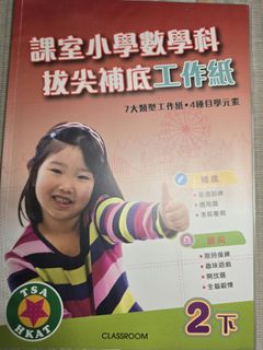 （分類：）位於 。 由 kwrkacc 提交（商品編號 1463553828，圖片 1）。簡介： 。