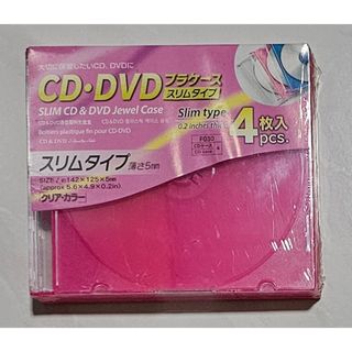 (Category: ) located in . Submitted by sandeoki (Listing ID 1463414748, Image 1). Description: .