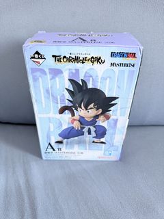 （分類：）位於 。 由 lokbbu 提交（商品編號 1463383185，圖片 1）。簡介： 。