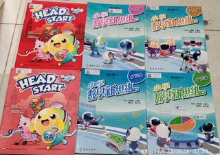 （分類：）位於 。 由 tony_67273797 提交（商品編號 1463482837，圖片 1）。簡介： 。