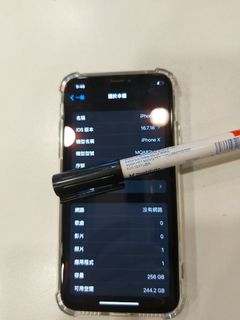 （分類：）位於 。 由 swiftfalcon_25cdff 提交（商品編號 1462924475，圖片 1）。簡介： 。